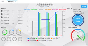 科技賦能金融，創新引領未來——惠國征信金融科技產品榮獲首屆天翼物聯開發者大賽融合創新獎